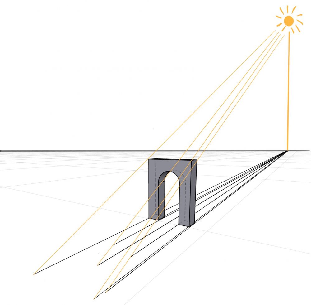 highlights shadows and cast shadows in drawings