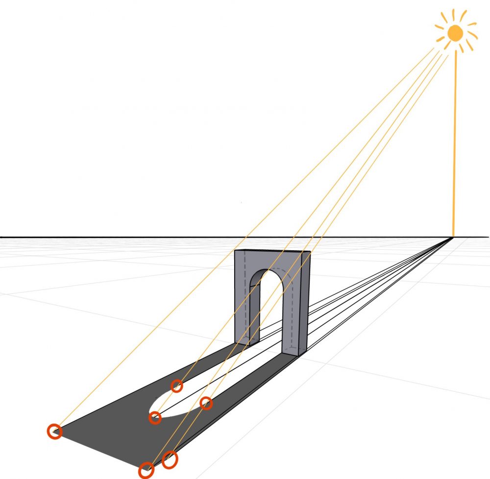 highlights shadows and cast shadows in drawings