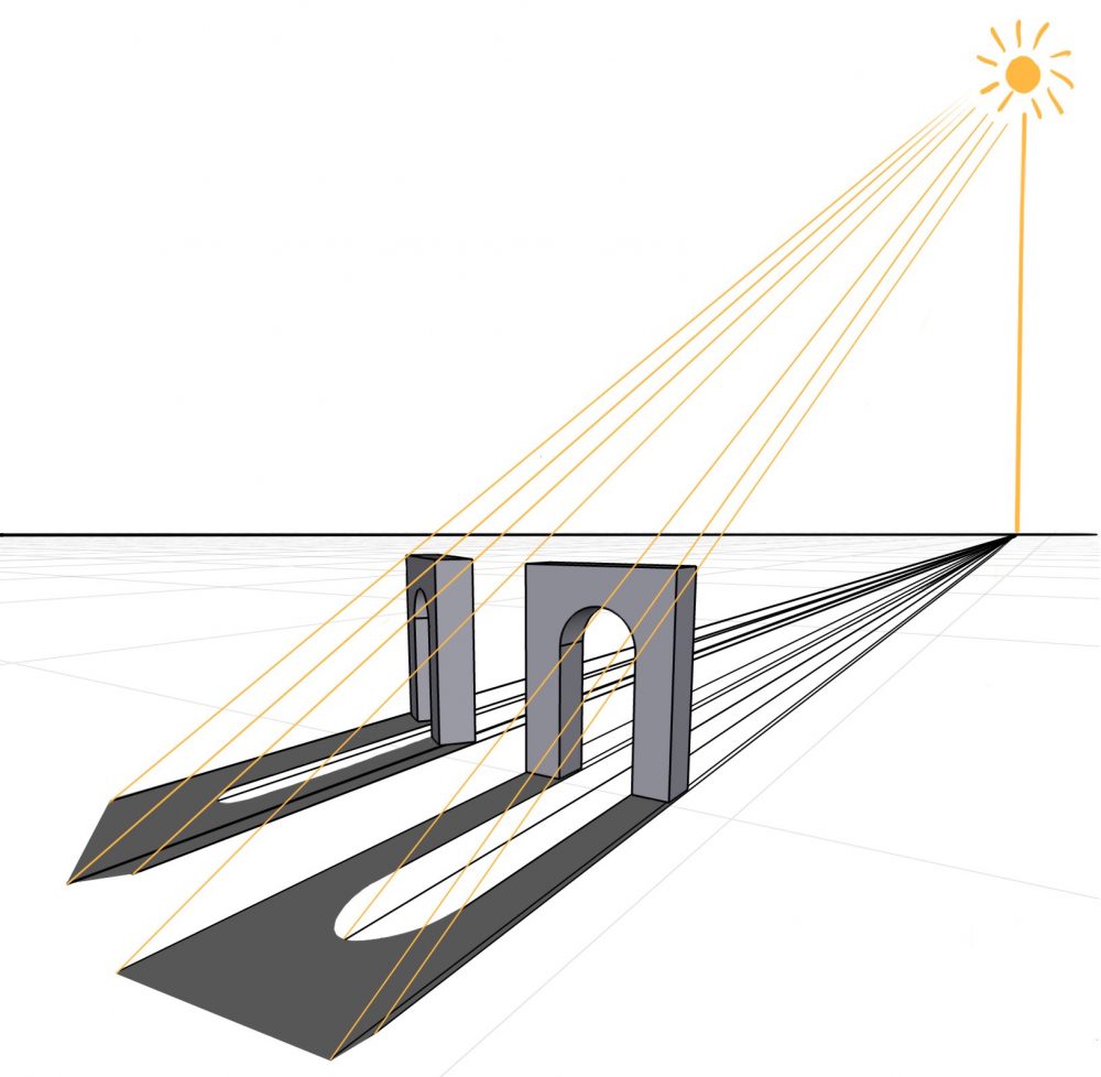 highlights shadows and cast shadows in drawings
