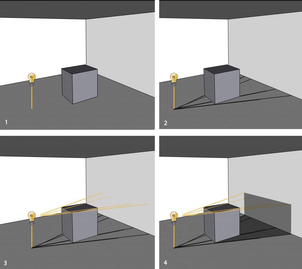 highlights shadows and cast shadows in drawings