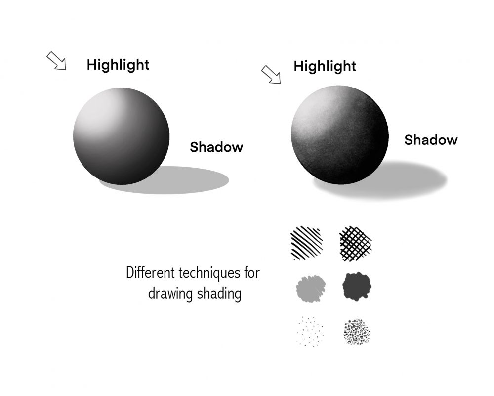 Hagia Sophia Highlights and Shadows in Drawings and Paintings
