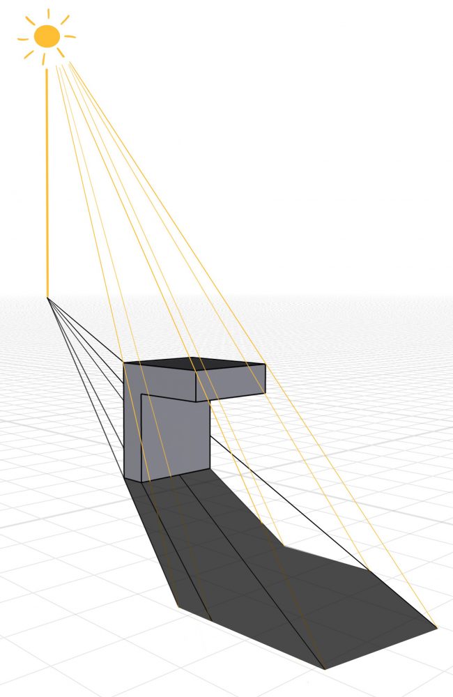highlights shadows and cast shadows in drawings