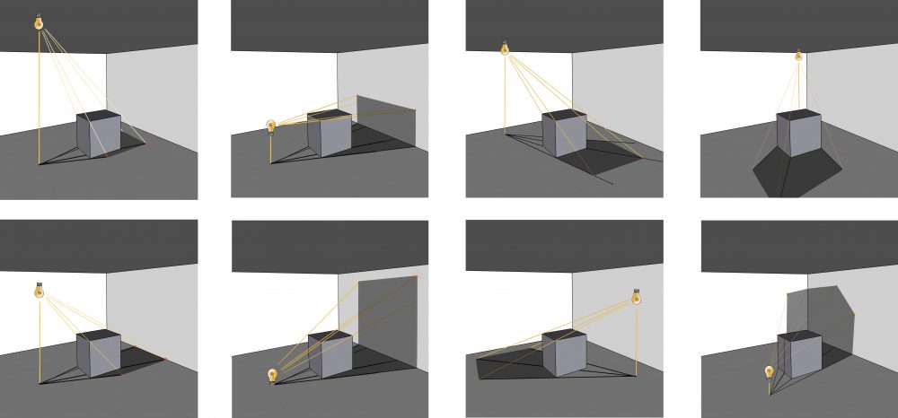 highlights shadows and cast shadows in drawings