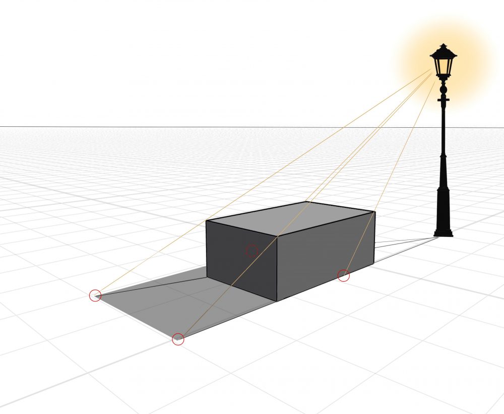 highlights shadows and cast shadows in drawings