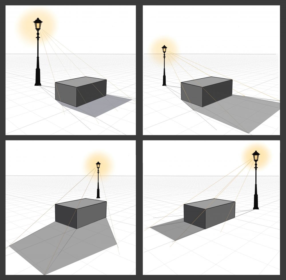 highlights shadows and cast shadows in drawings