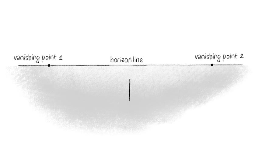 Two Point Perspective Drawing - Art and Architecture