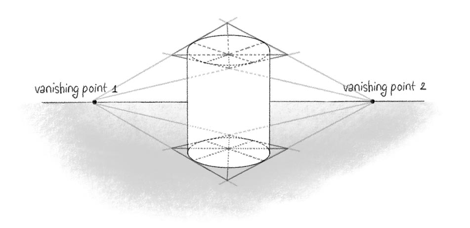 Two Point Perspective Drawing - Art and Architecture